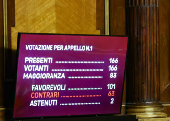 Ok del Senato alla fiducia sul decreto Pnrr, è legge