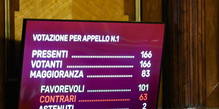 Ok del Senato alla fiducia sul decreto Pnrr, è legge