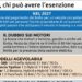 Stop bollo auto, già si pensa ad allargarlo per le famiglie numerose