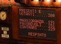 La legge elettorale supera il primo scoglio, la maggioranza compatta nel voto segreto